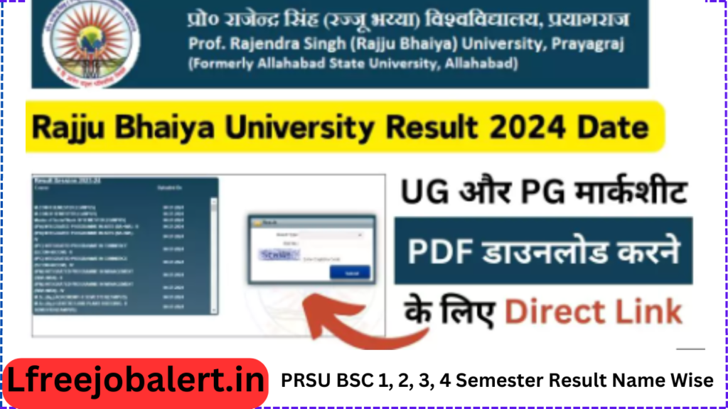 BSC Result 2024 Rajju Bhaiya University